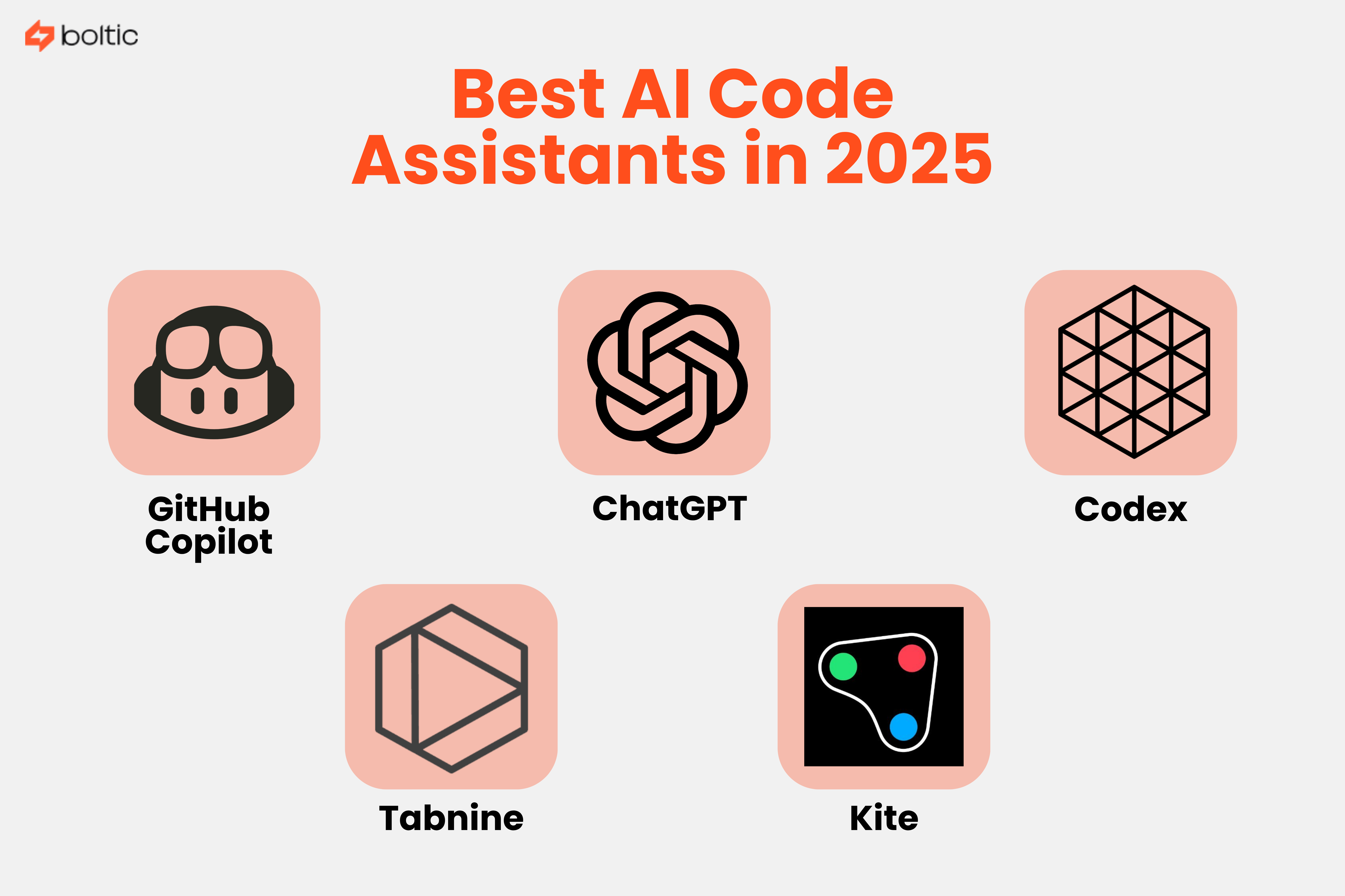 Best AI Code Assistants