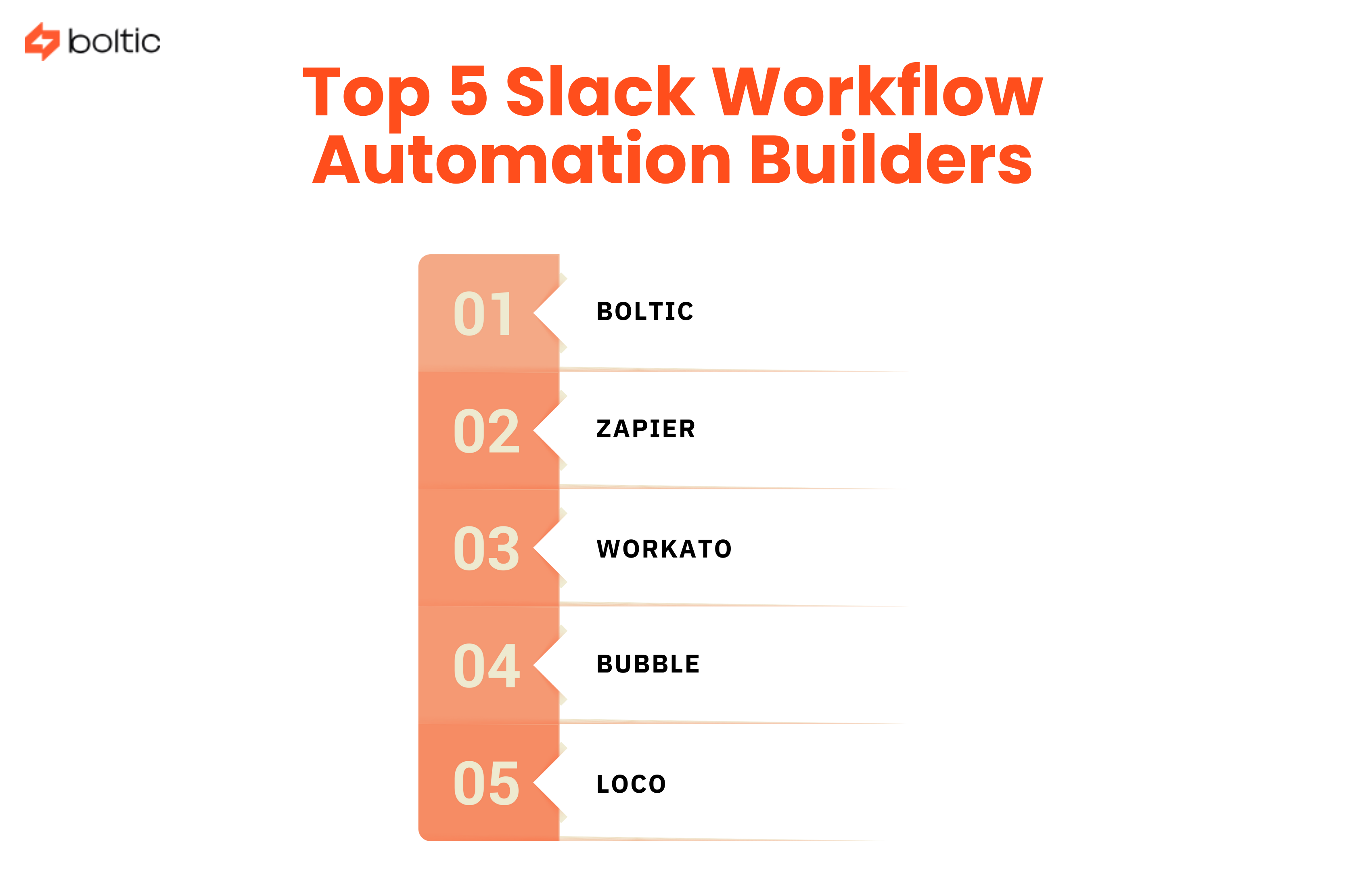 Top 5 Slack Workflow Automation Builders