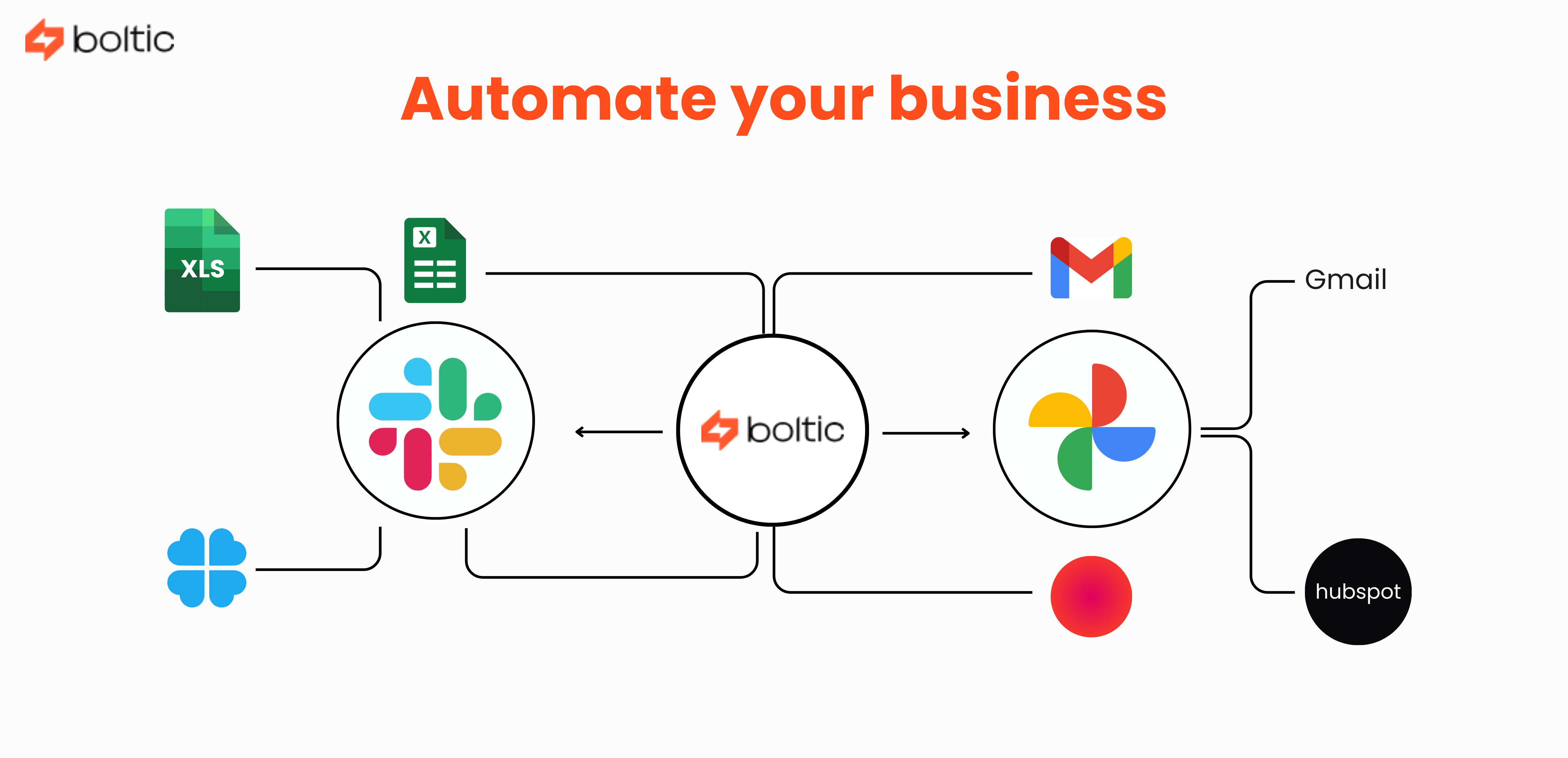 Thumbnail image for the Blog post