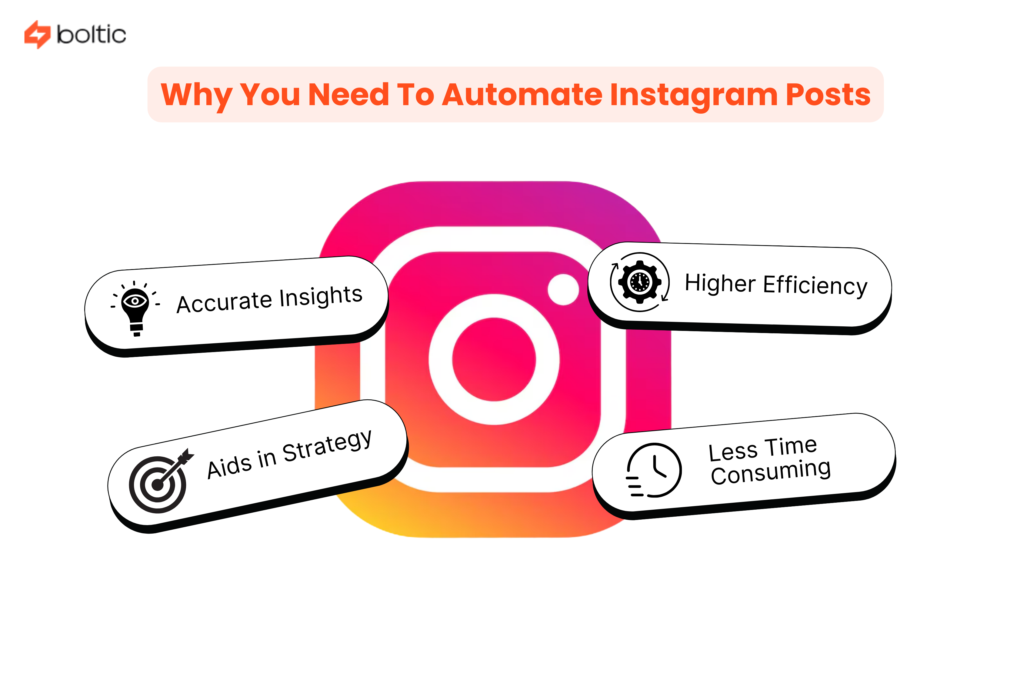 Why You Need To Automate Instagram Posts