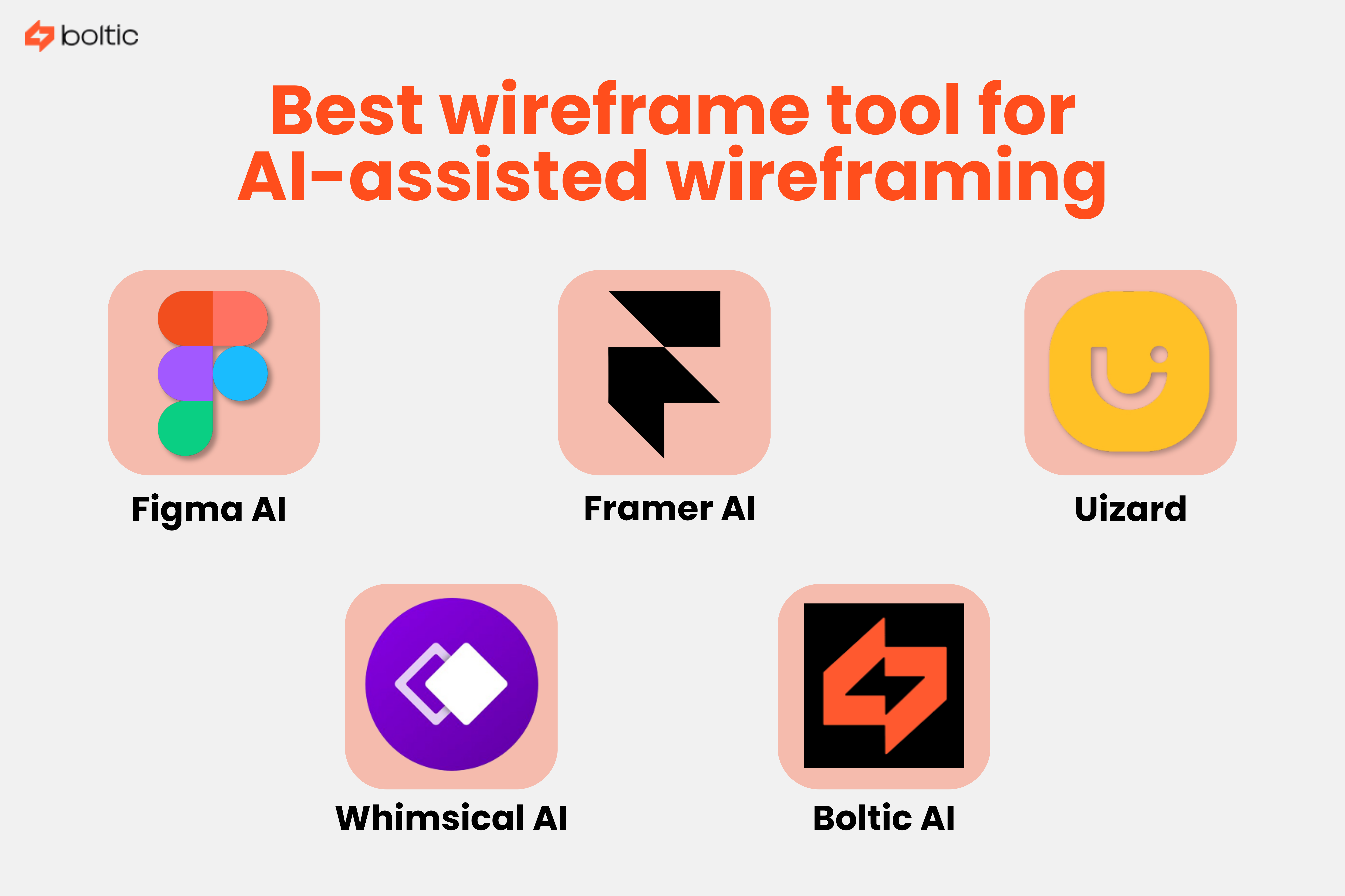 Best wireframe tool for AI-assisted wireframing