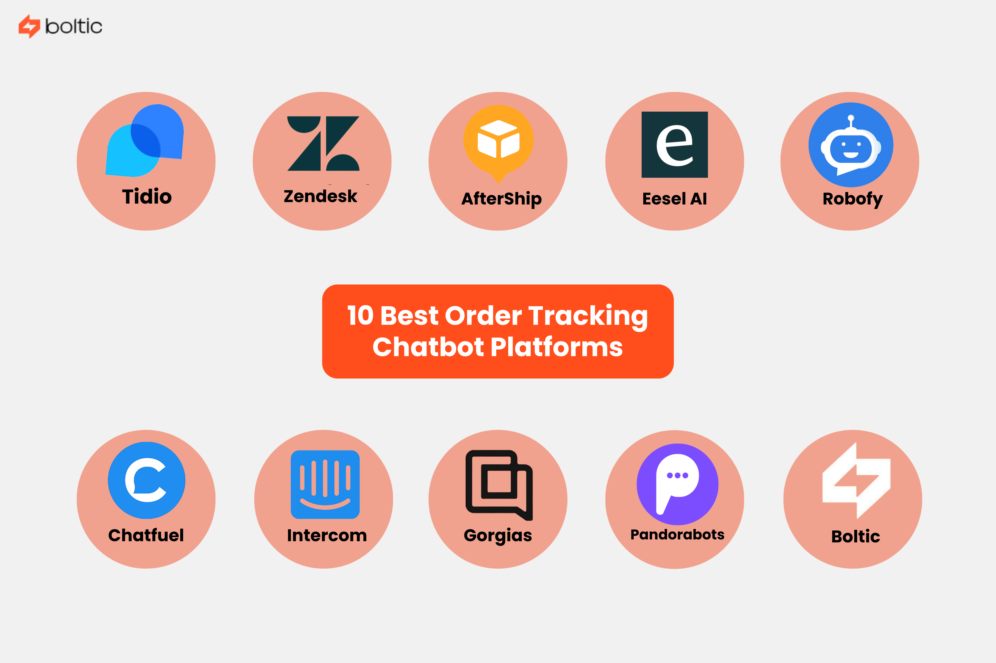 10 Best Order Tracking Bots Platforms