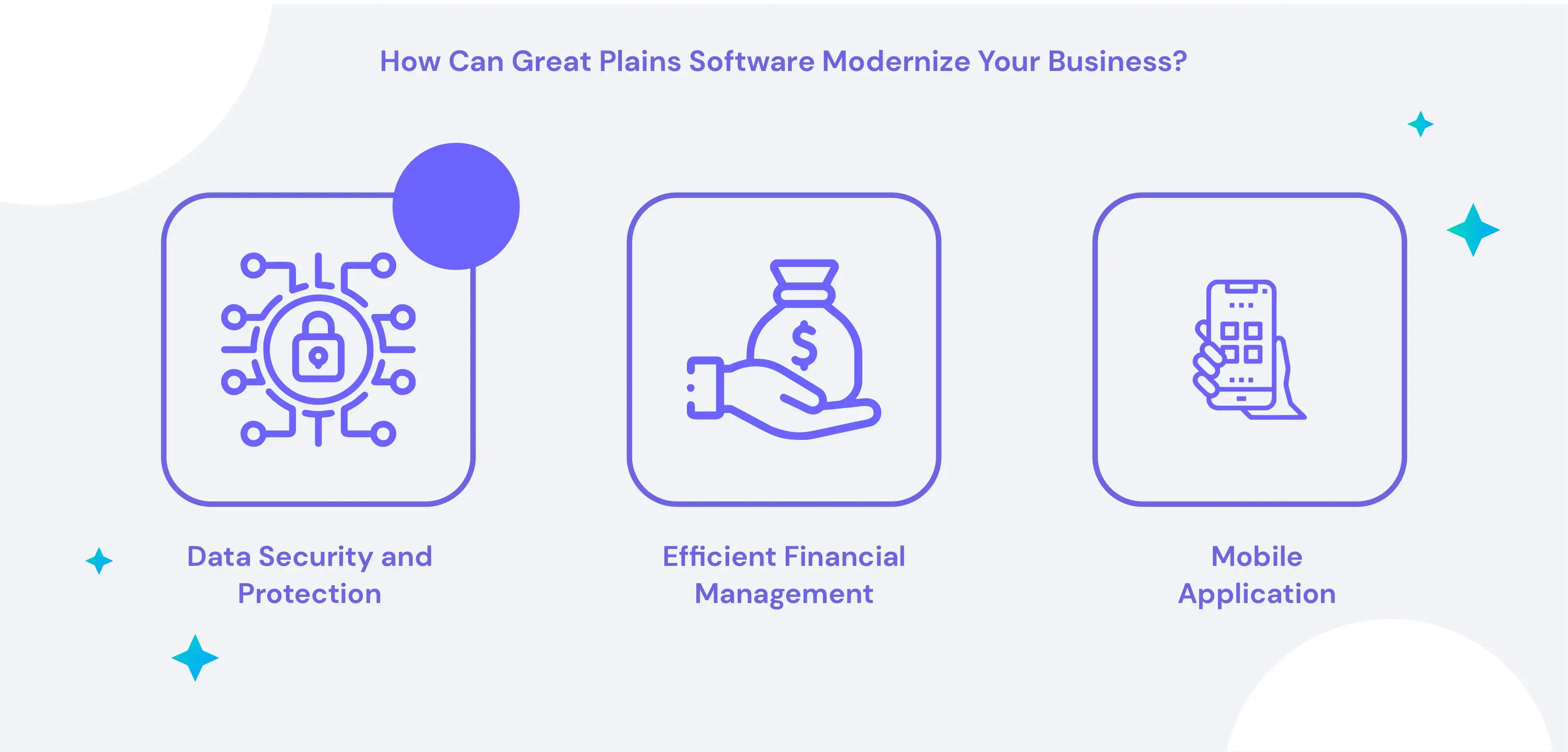 How can Great Plains Software modernize your business
