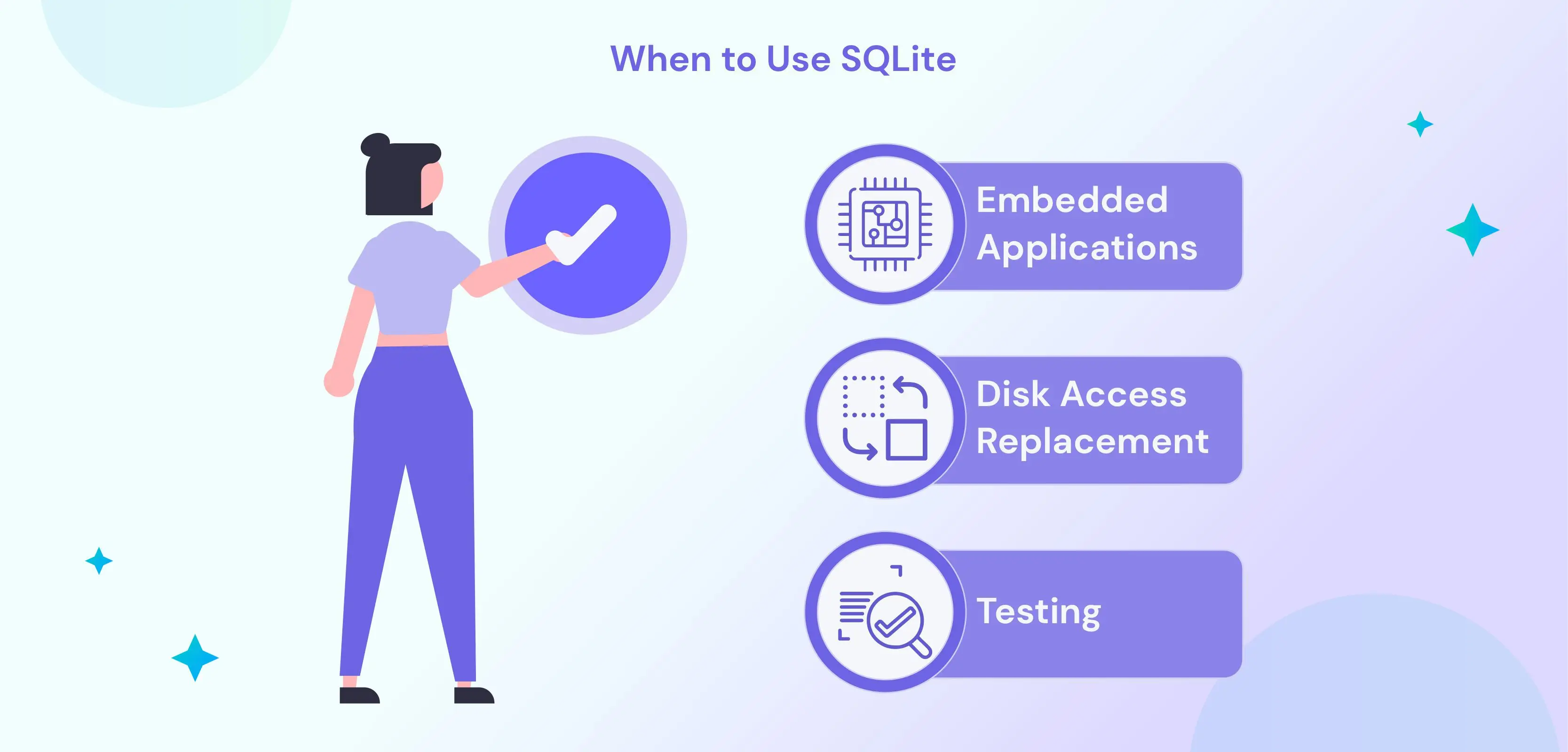When to Use SQLite