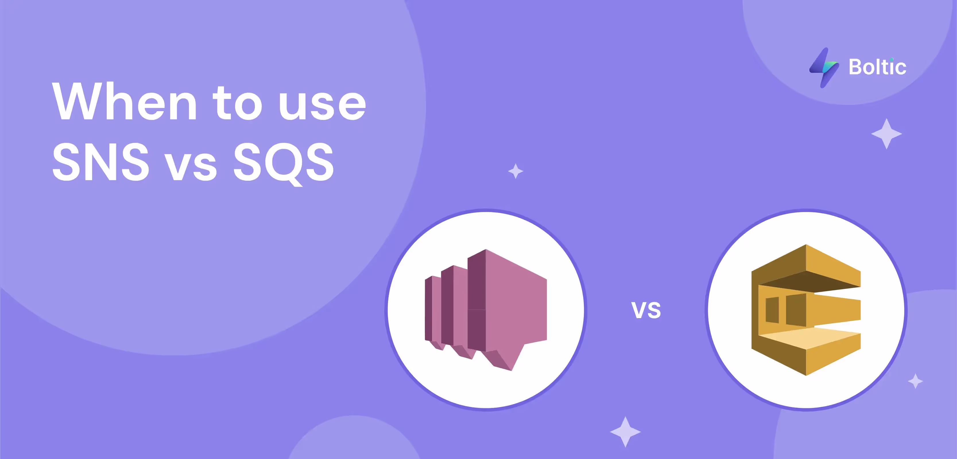 Thumbnail image for the Blog post