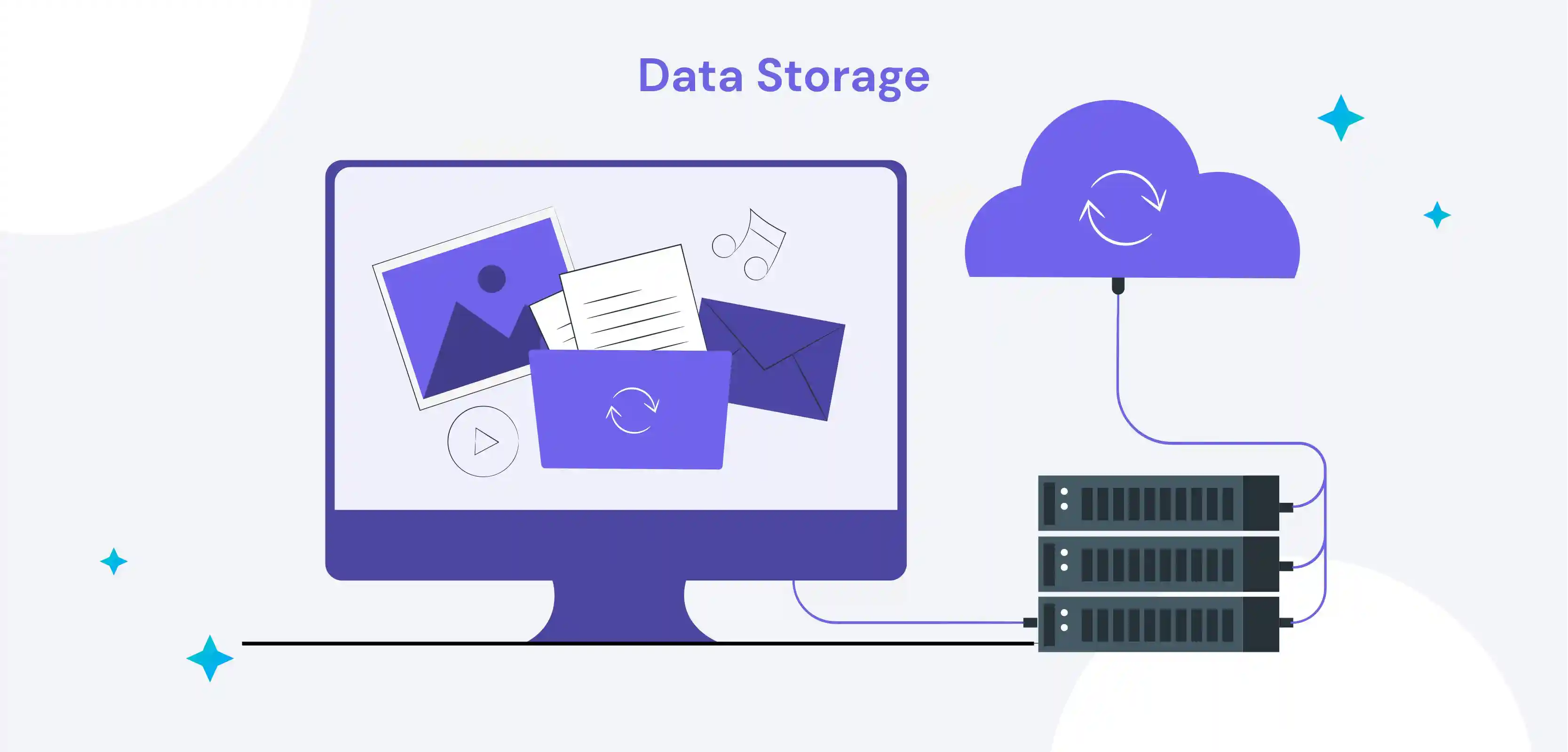 A Display of Computer Screen Plugin with Machine and Cloud