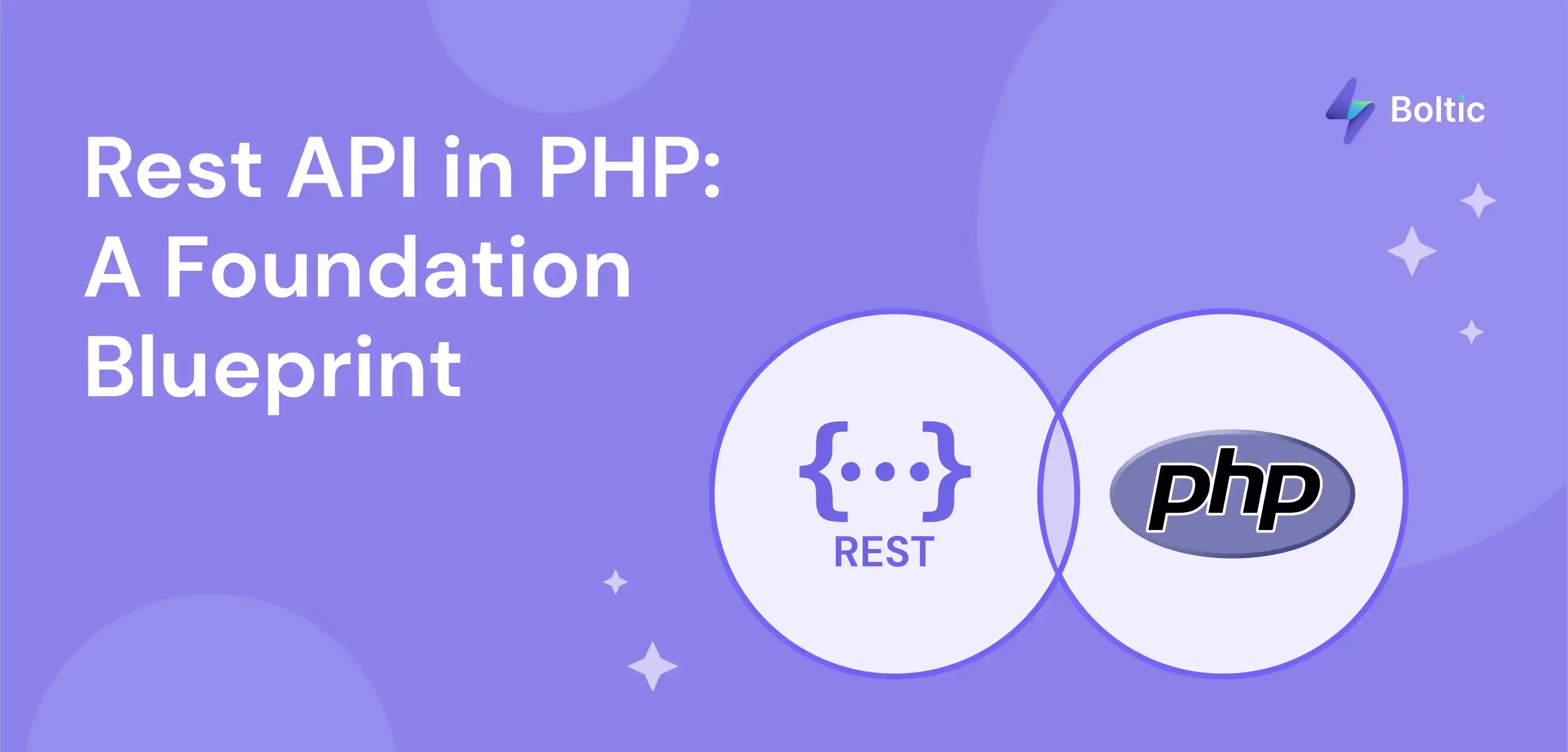 Thumbnail image for the Blog post