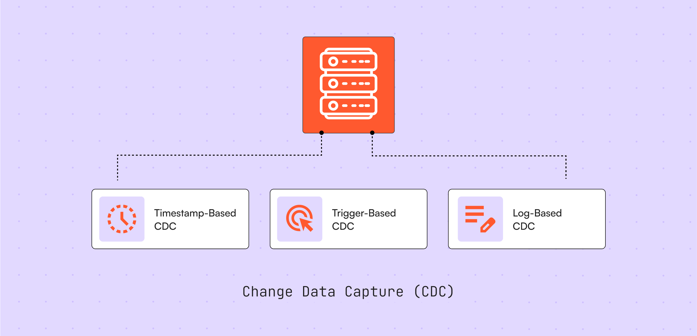Thumbnail image for the Blog post