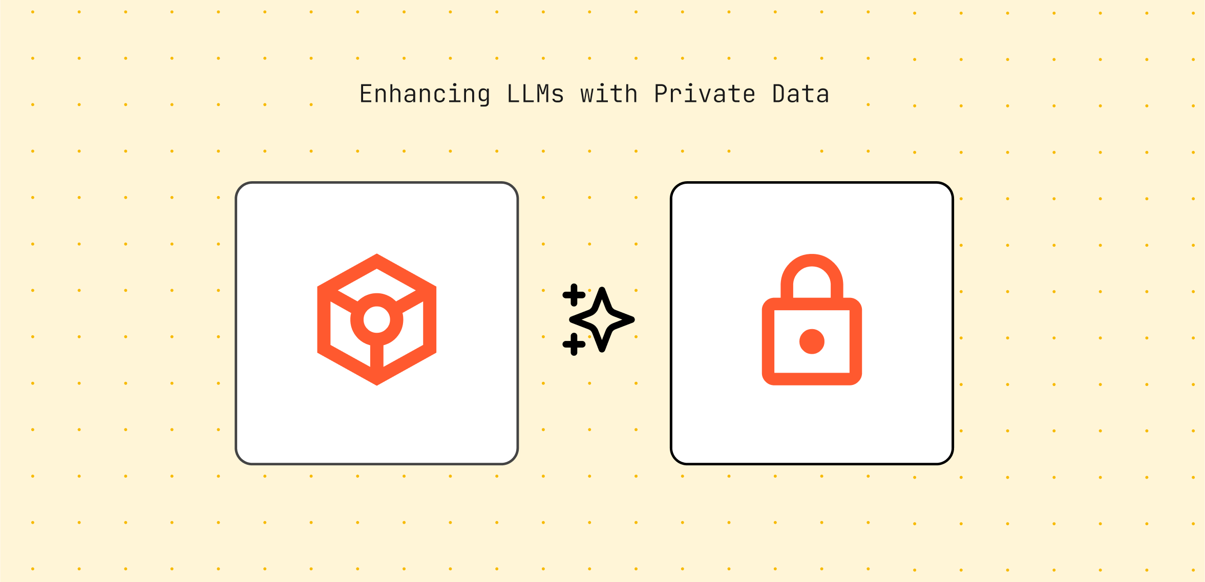 Thumbnail image for the Blog post