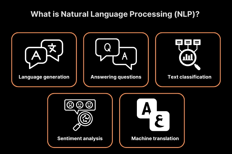 NLP