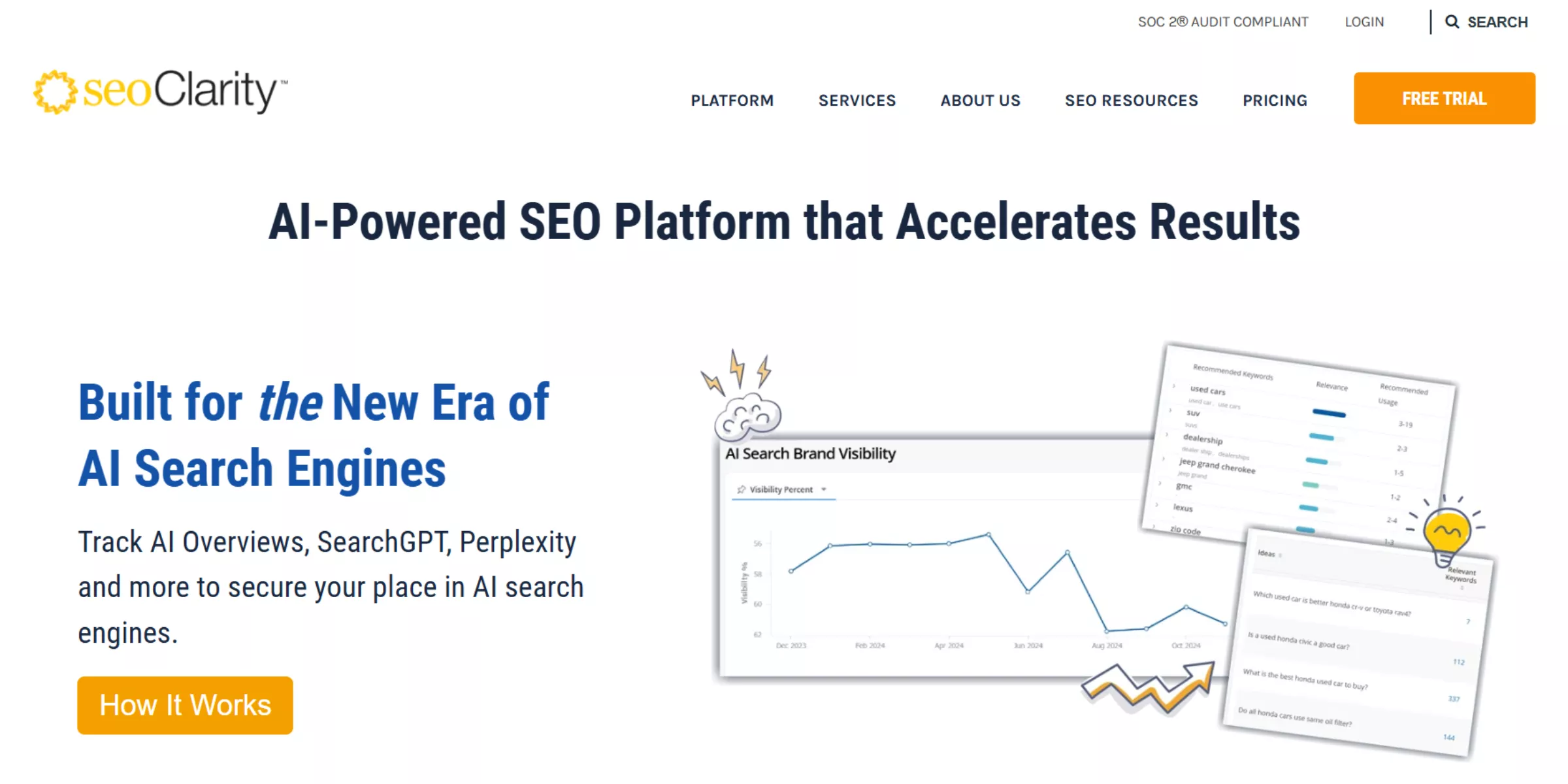 seoclarity
