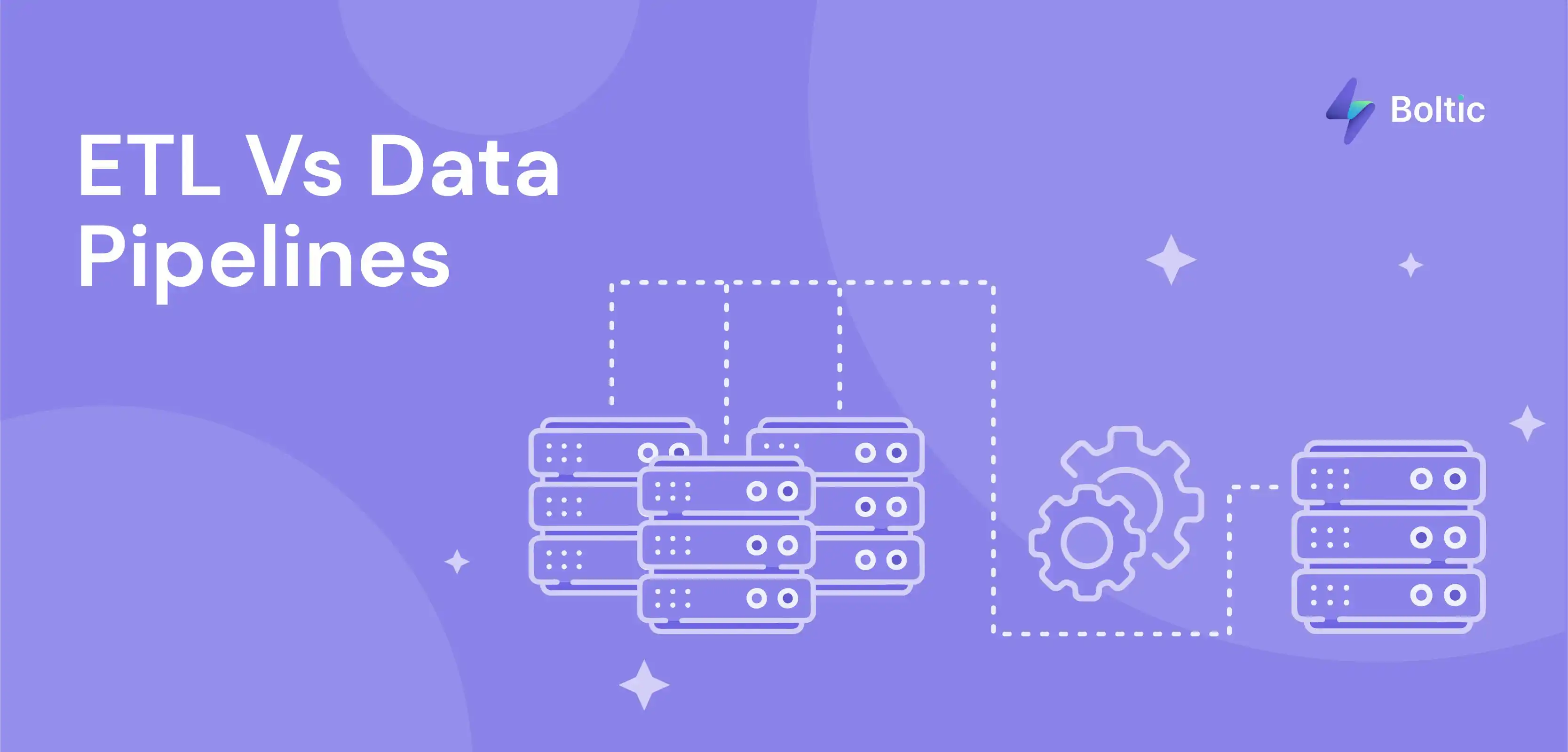 Thumbnail image for the Blog post