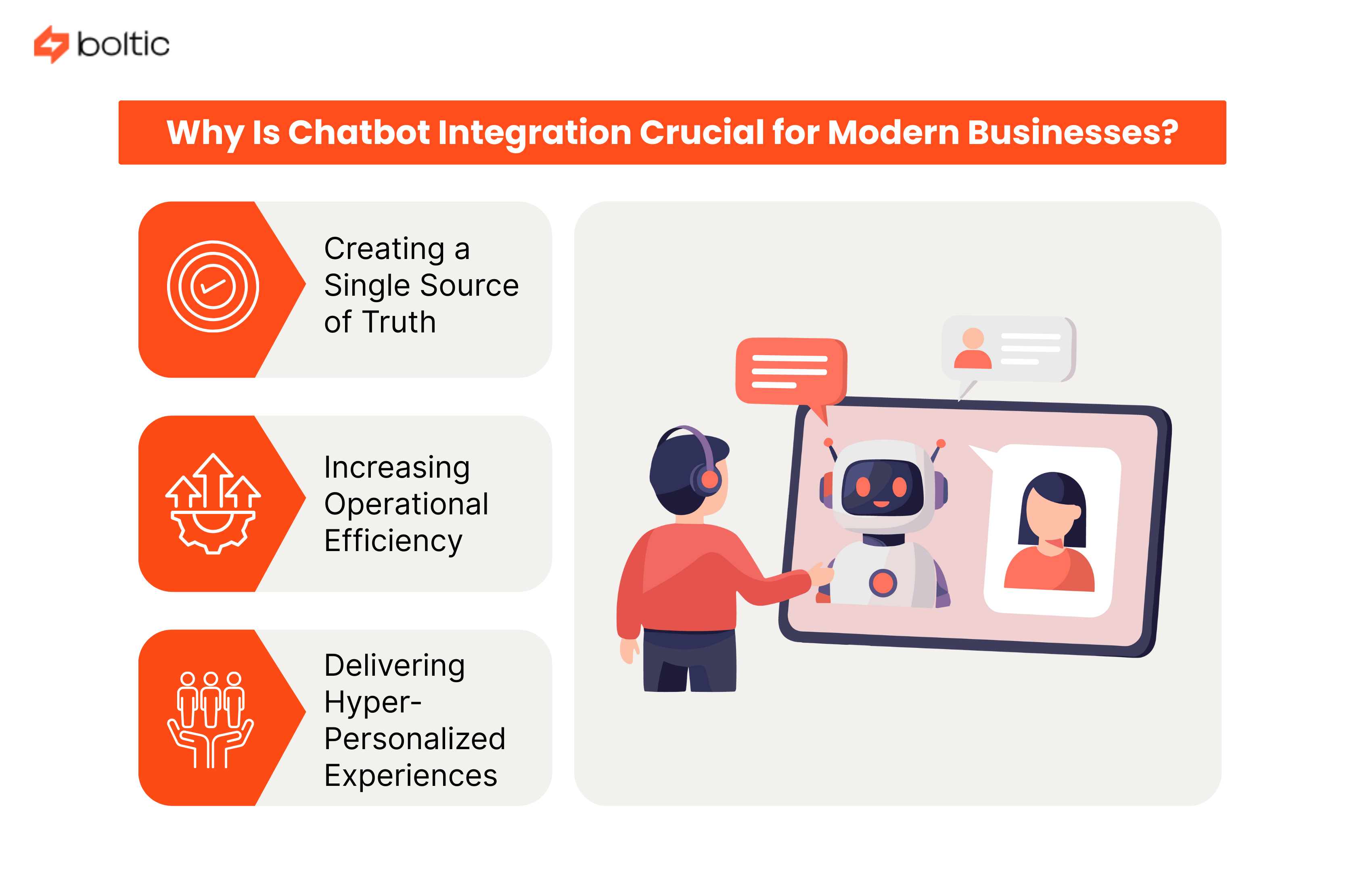 Why Is Chatbot Integration Crucial for Modern Businesses