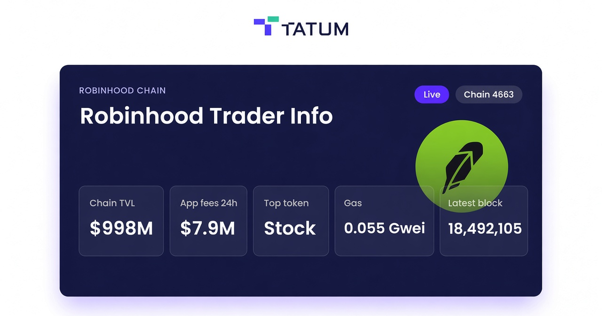 Robinhood Trader Info