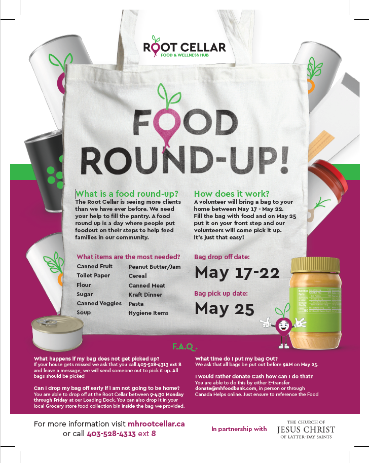 Food Round Up 2024