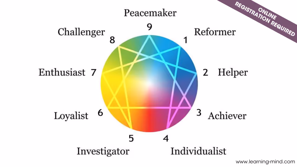An Enneagram Adventure