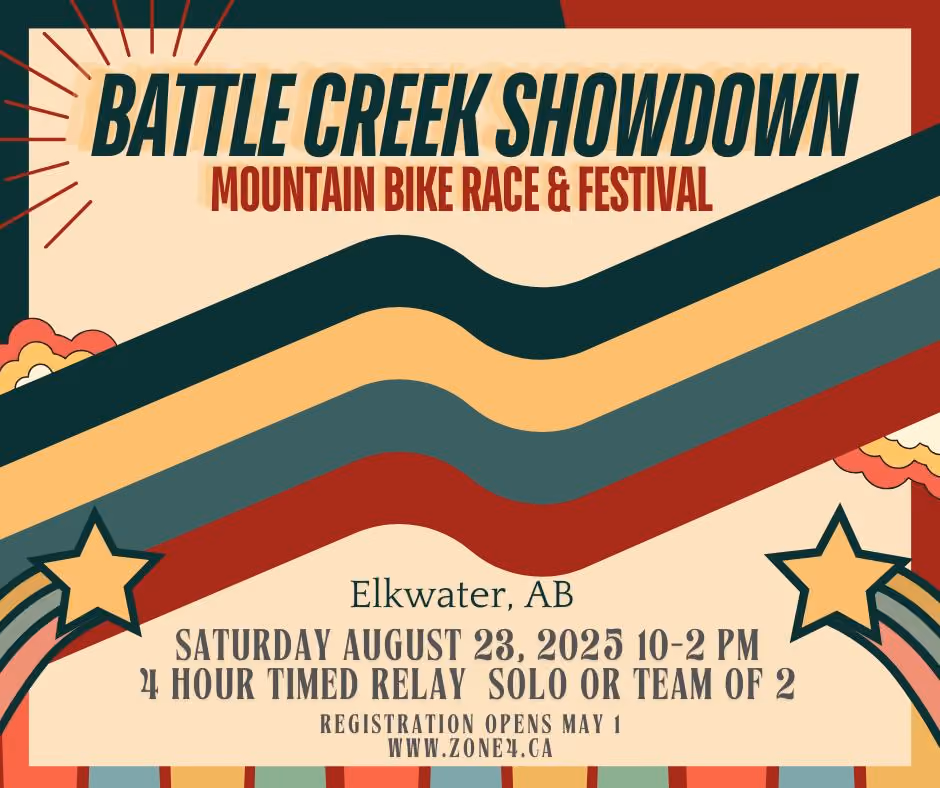Battle Creek Showdown