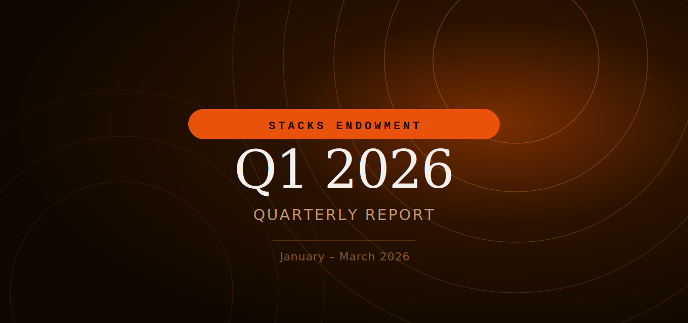 Q1 2026 Quarterly Report