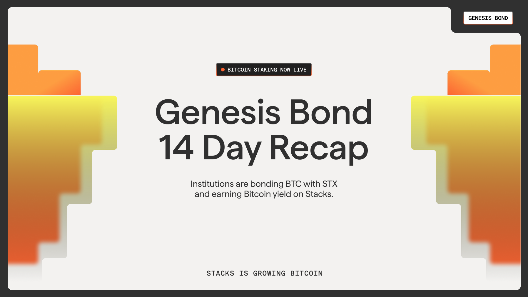Genesis Bond 14 Day Recap