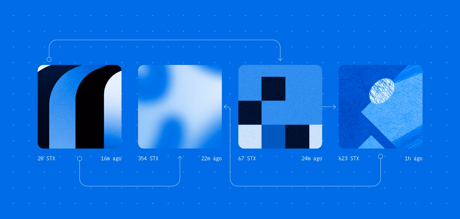 Everything NFT Creators Need to Know About the Stacks API