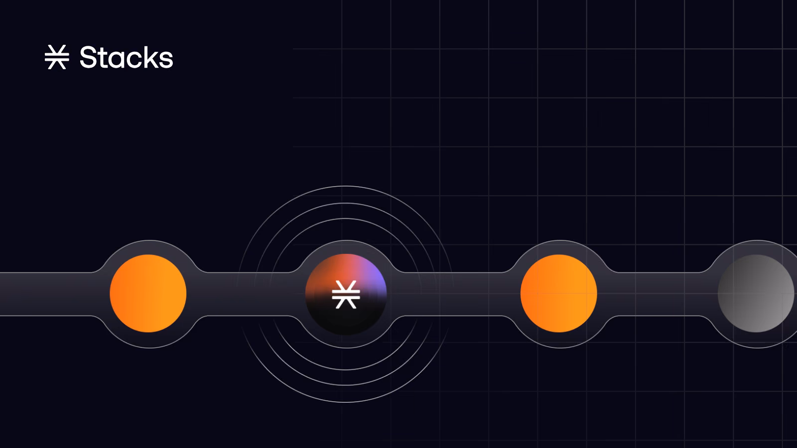 Governance Tooling Update: Introducing the 'SIP' Tracker