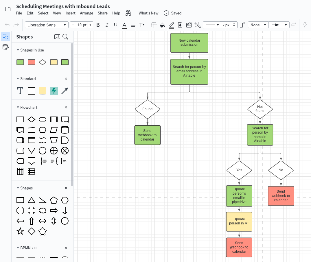 Plan your Zaps with flowcharts in apps like Lucidchart