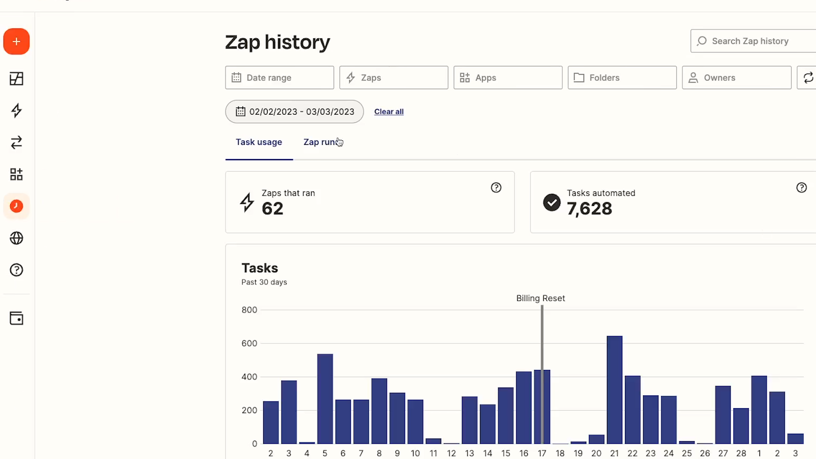 Use Zap History to see Usage Statistics and previous zap runs