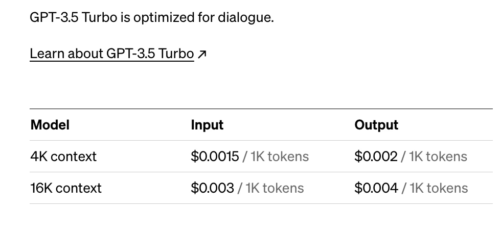 GPT3.5 Turbo costs less than a hundredth of a cent per 1k tokens