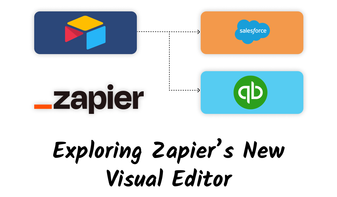 Drag and Drop Each Step in Zapier's New Flowchart Interface