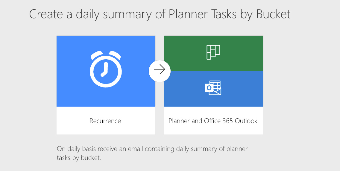 a scheduled trigger in Power Automate