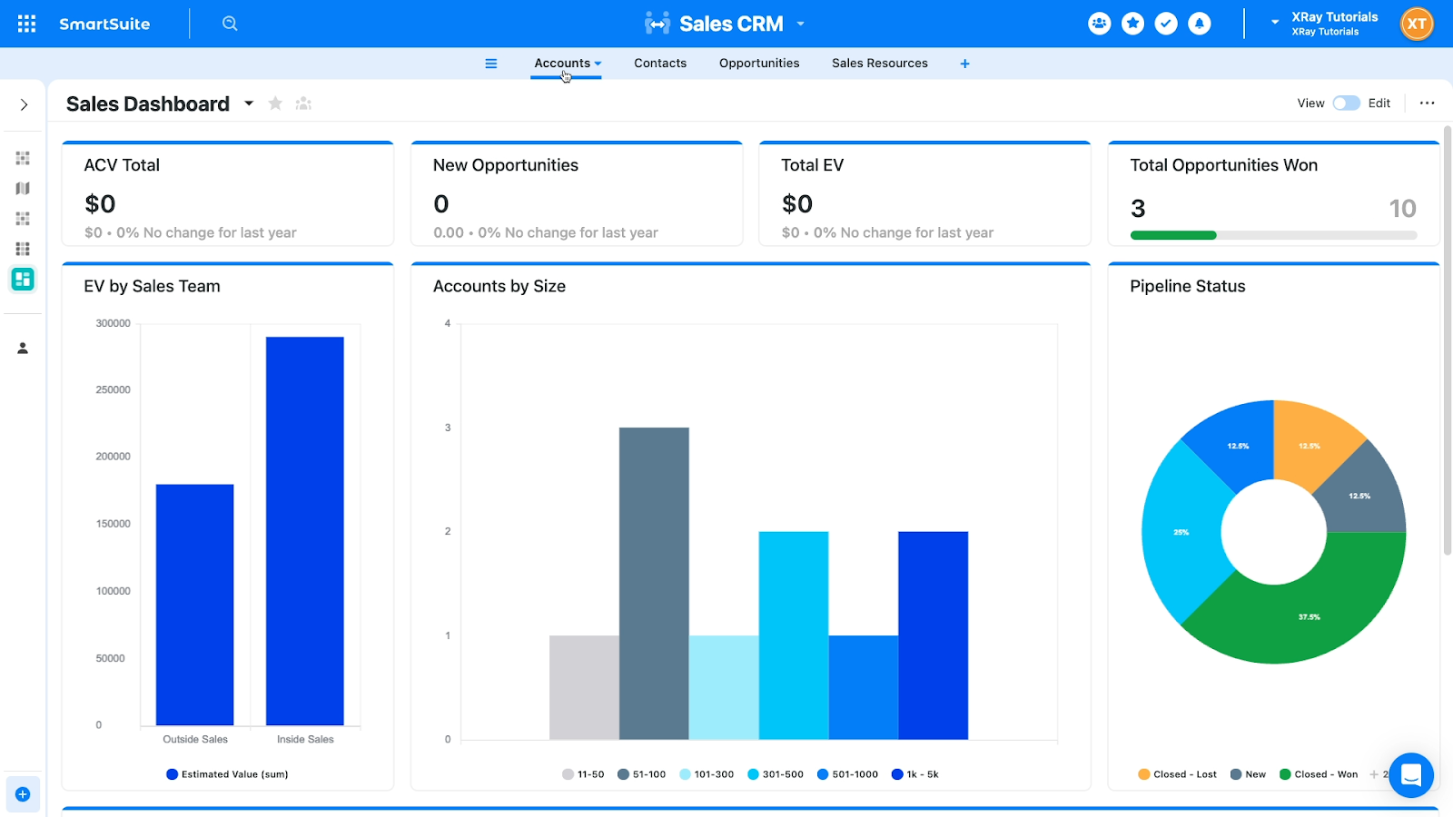 A CRM dashboard in SmartSuite