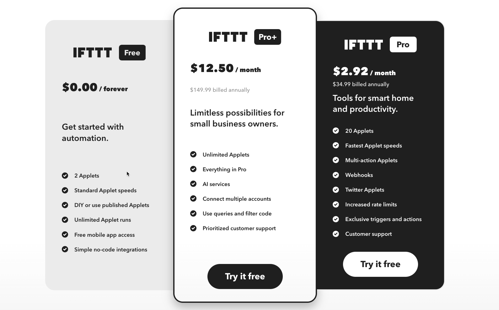 IFTTT pricing