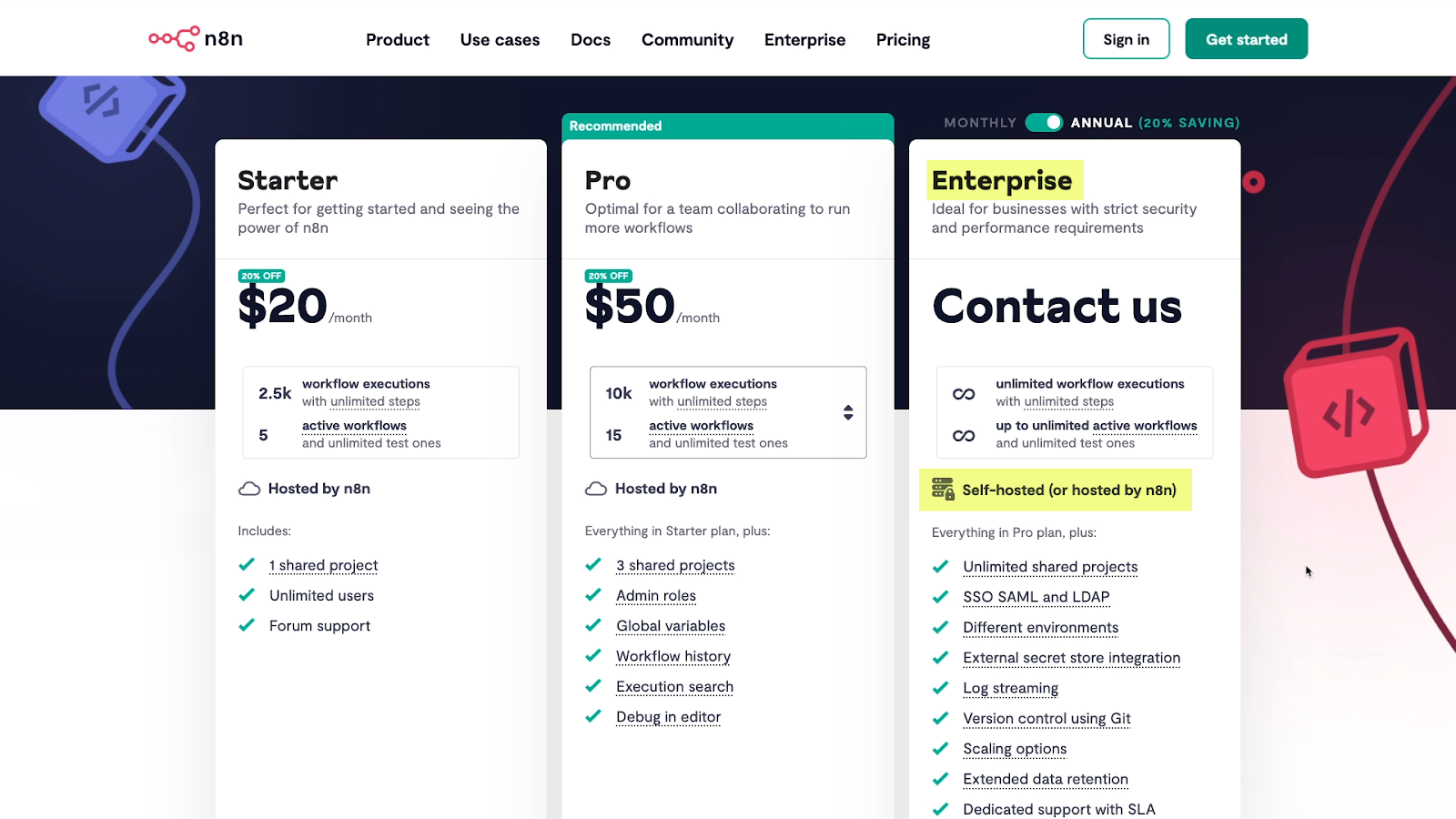 N8N pricing