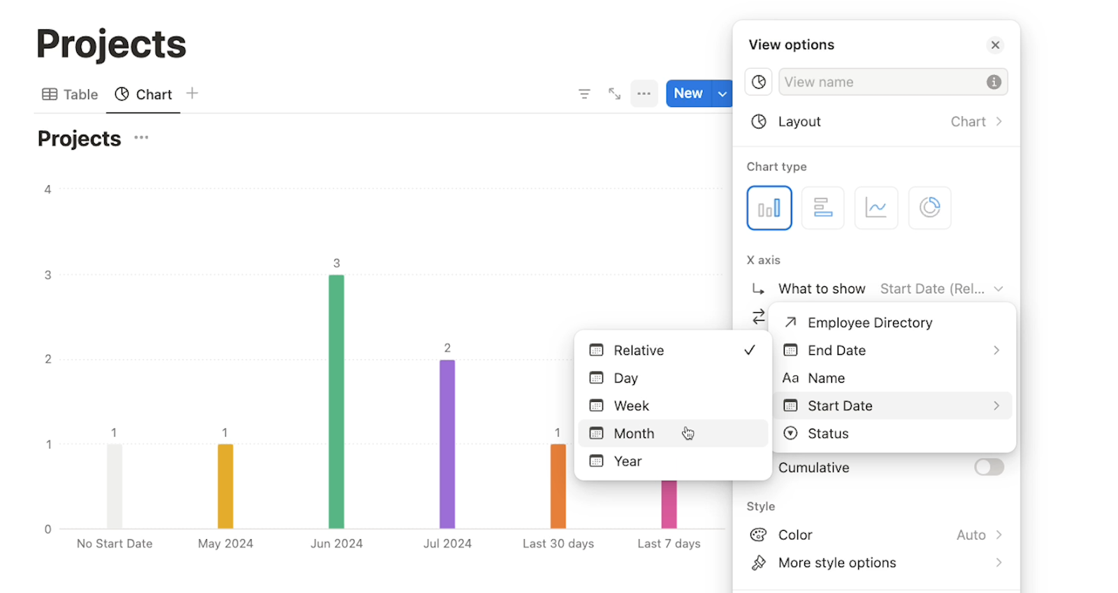 Displaying a date by month in a Notion chart