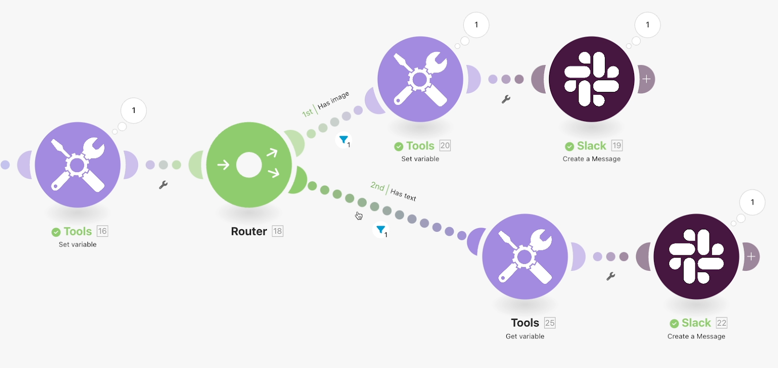 The updated scenario with a "get variable" step