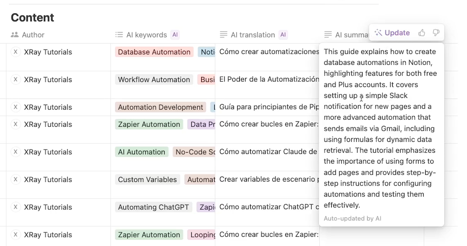 An AI-generated summary in Airtable