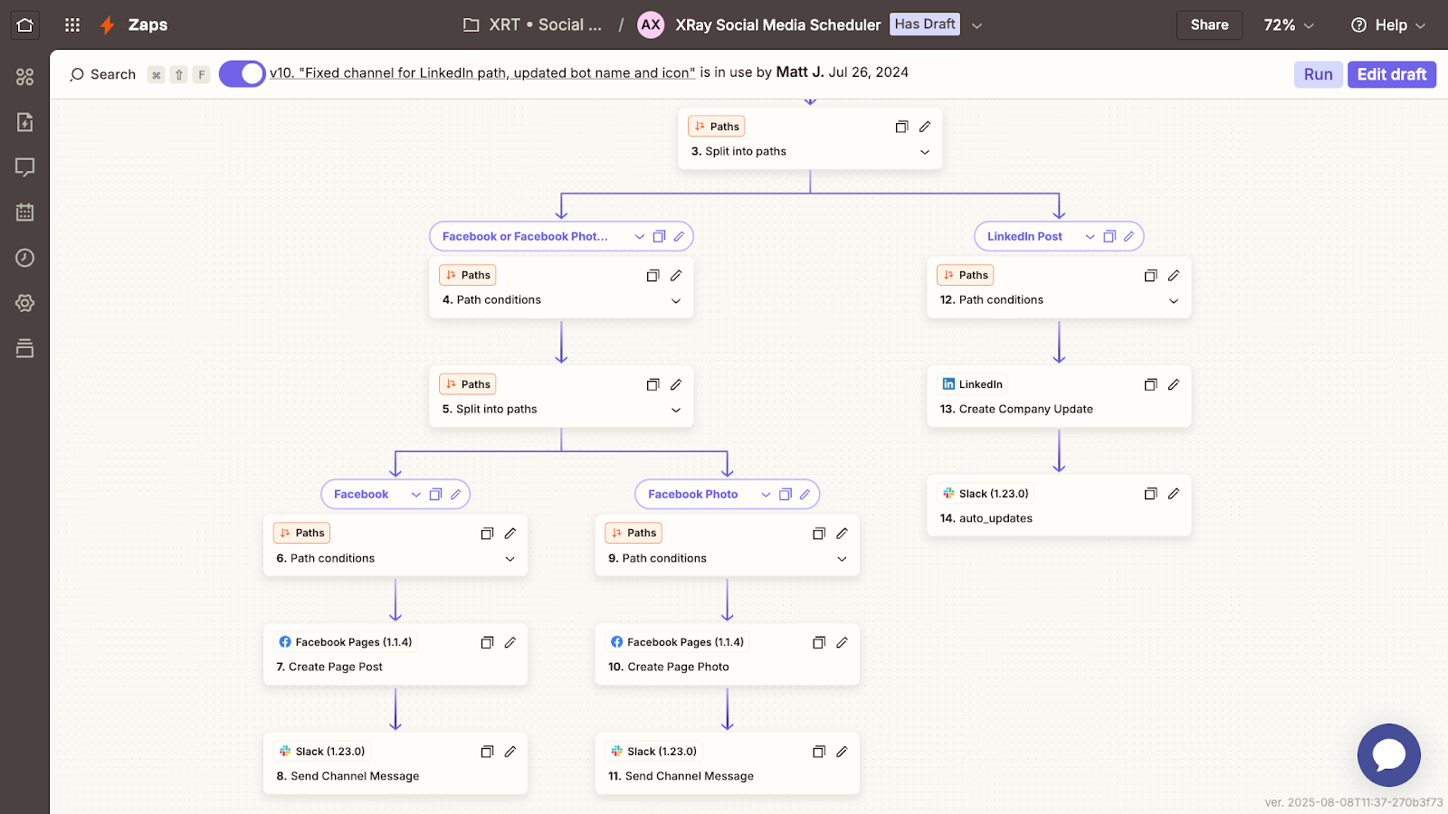 A workflow automation with several branching paths using conditional logic