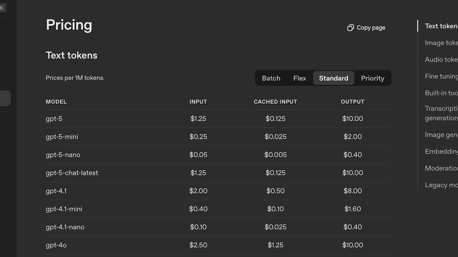 OpenAI's API pricing