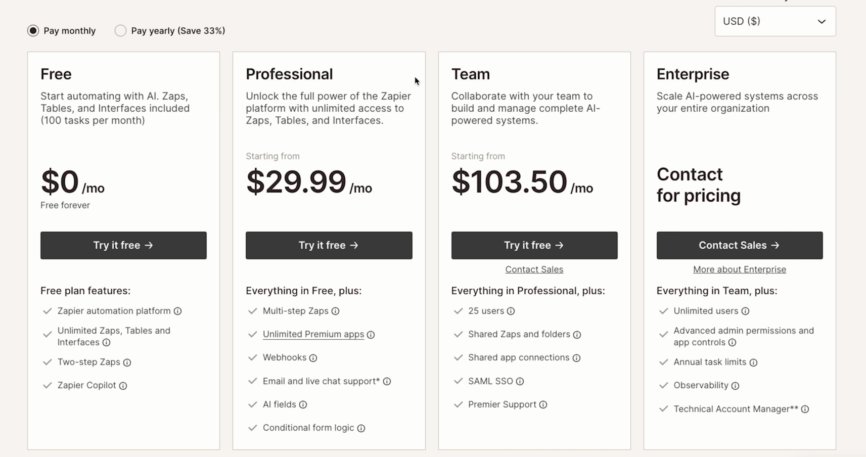 Zapier pricing plans