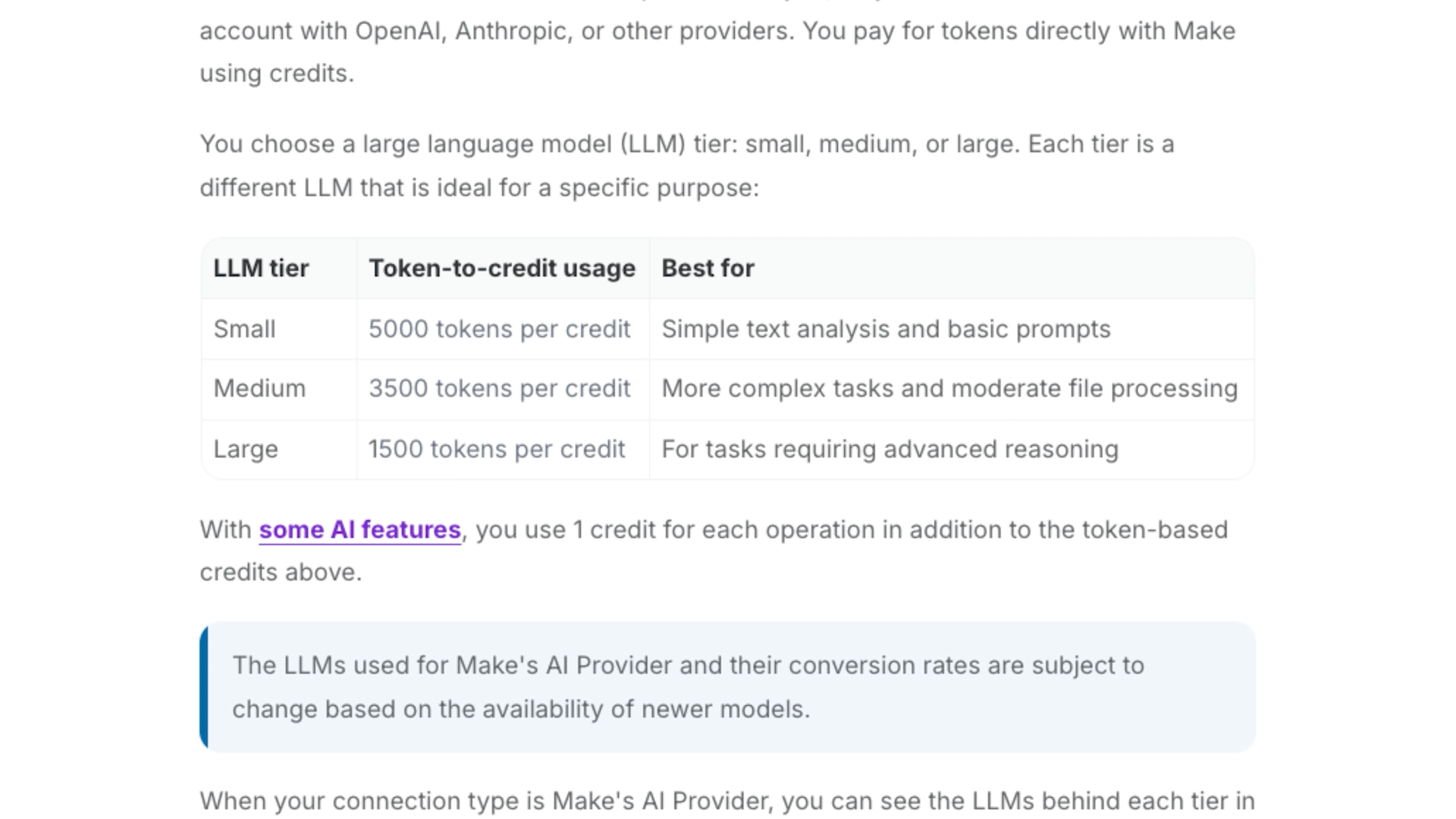 Variable AI pricing in Make