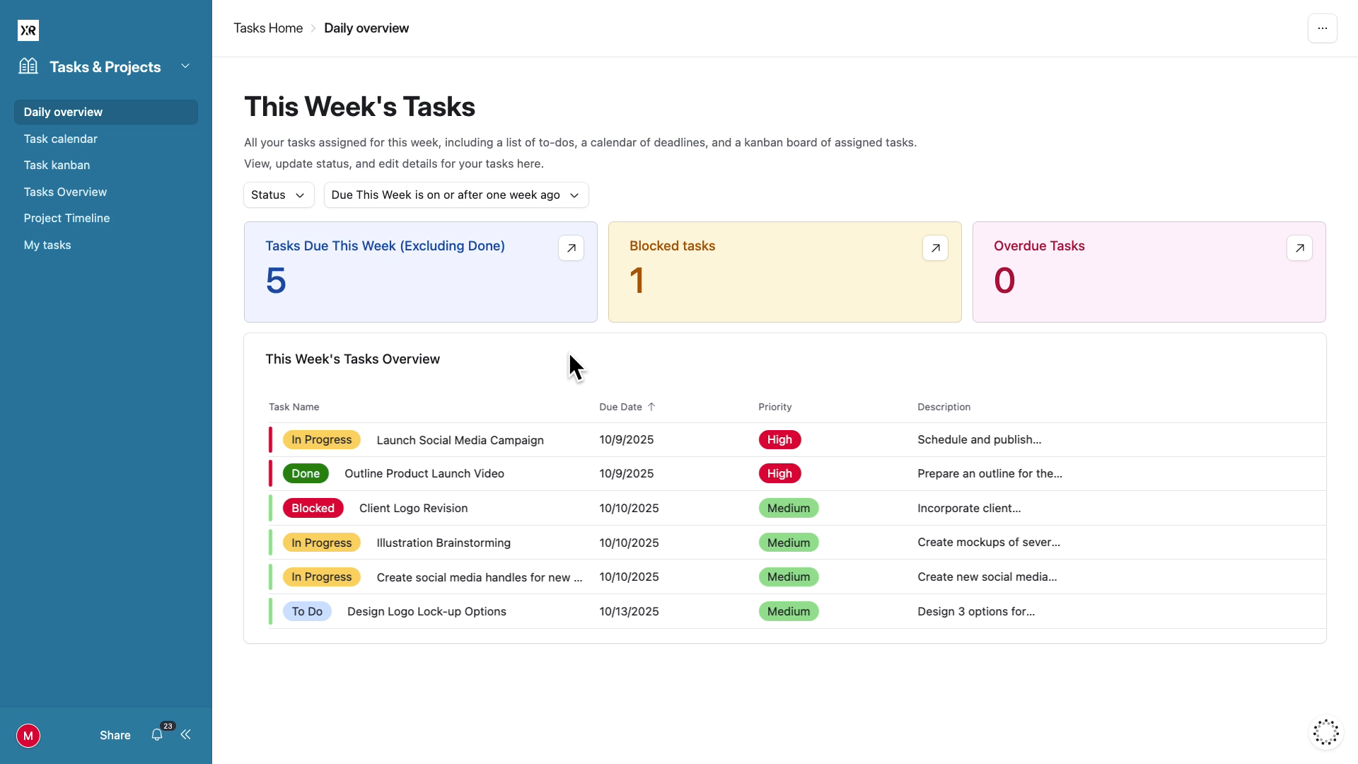 A daily task overview interface