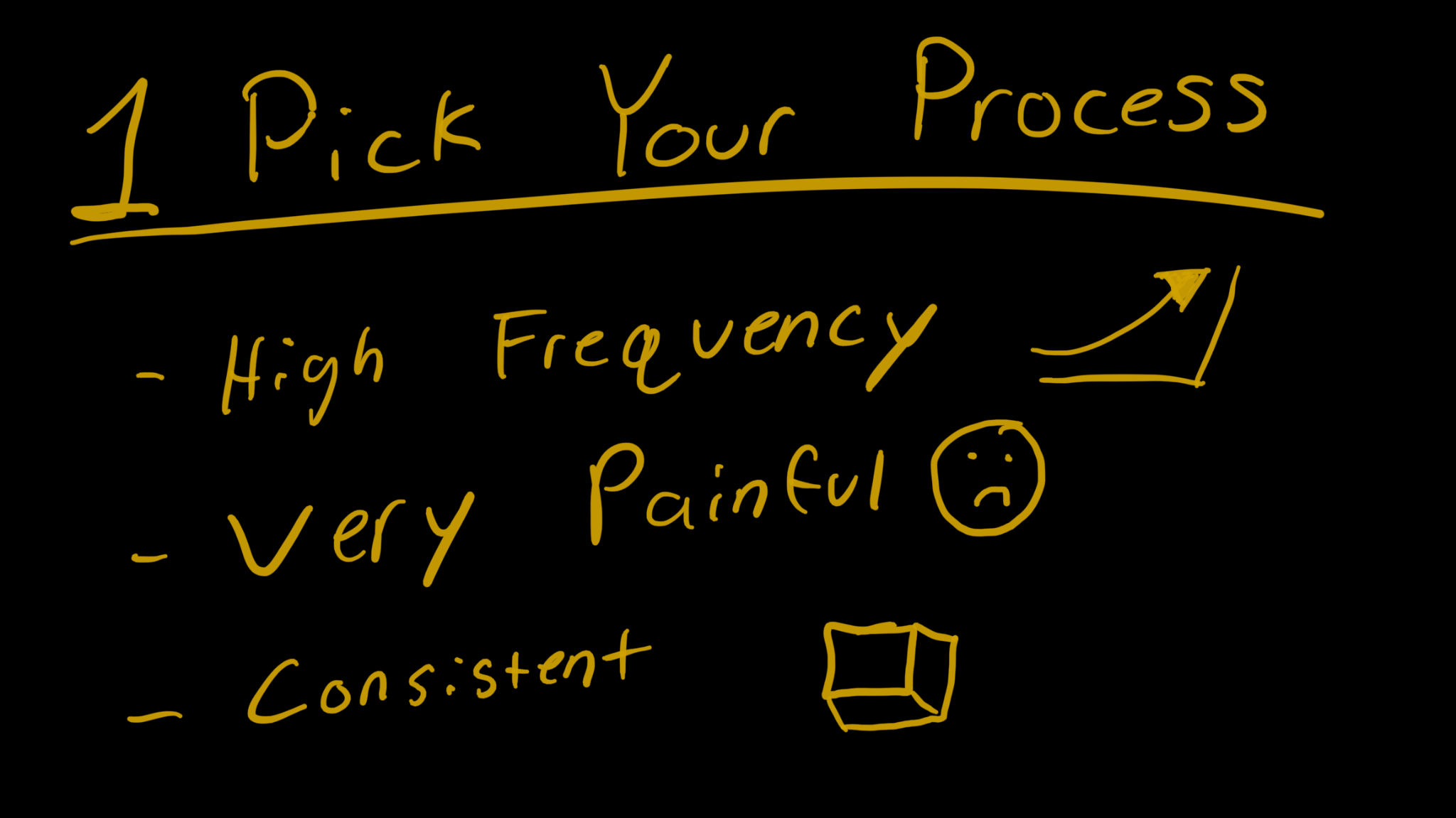 Step 1: pick your process
