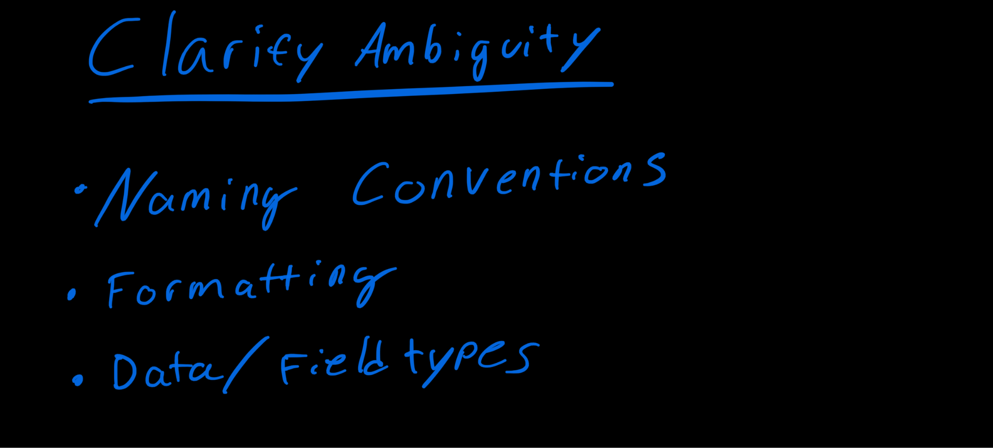 Clarifying ambiguity