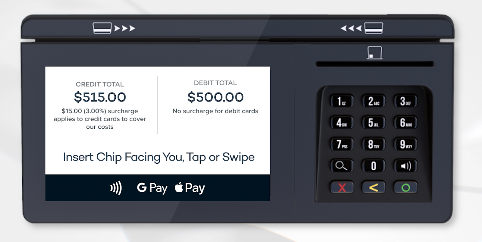 Customer facing terminals explain fees simply