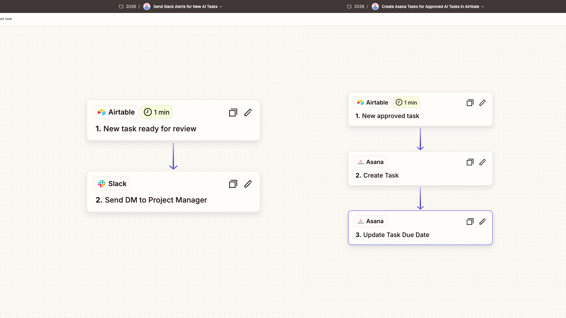 Two programmatic Zaps handle Slack messages and final task creation