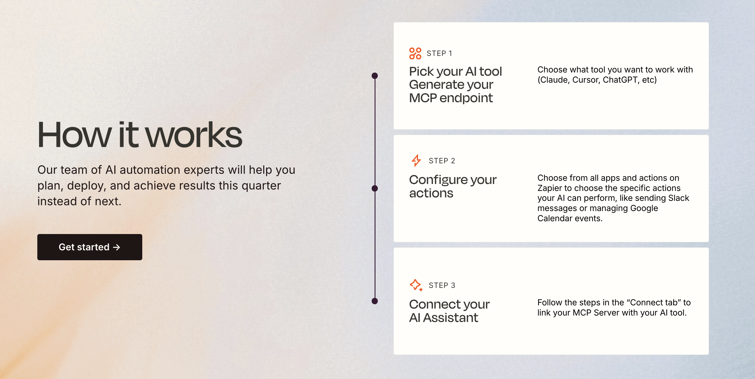 How Zapier MCP works