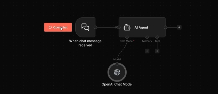Opening the chat bot to send messages to the AI agent