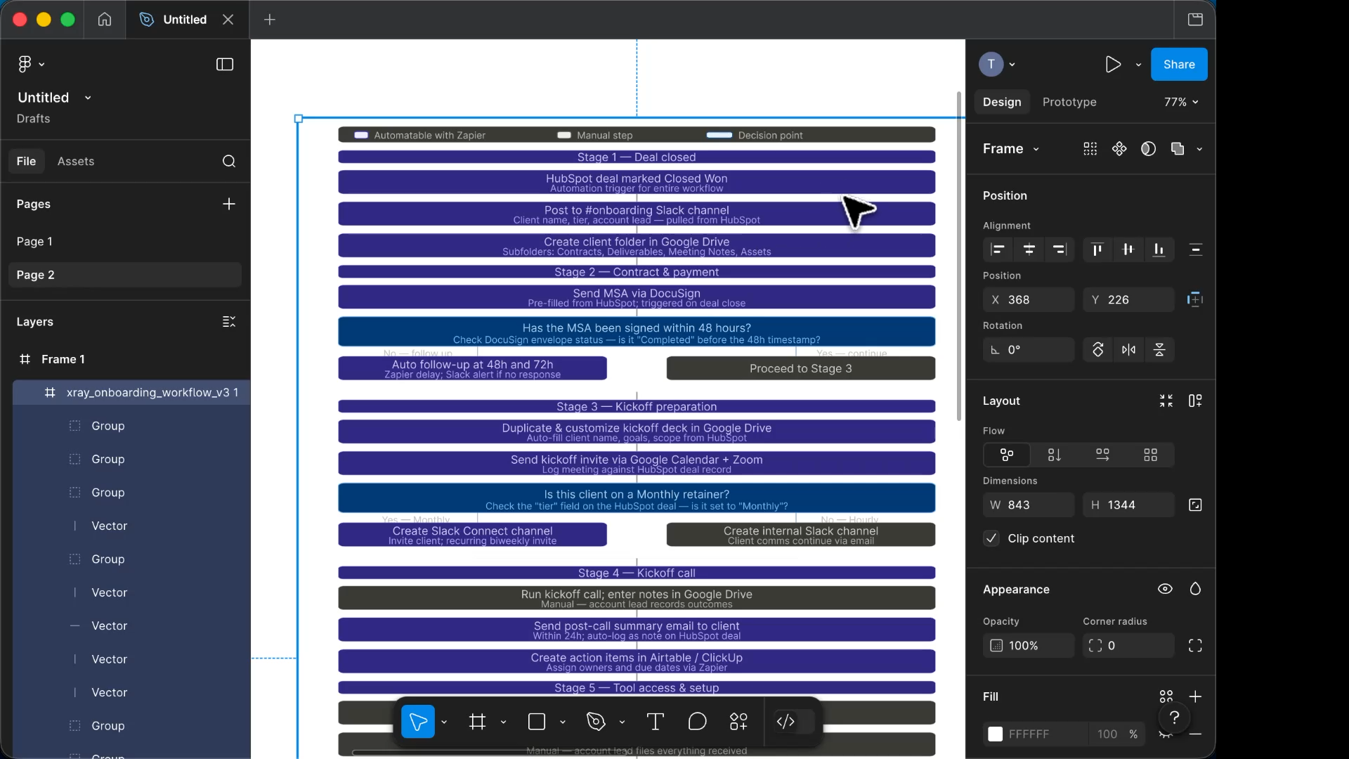 Pasting the exported SVG into Figma for direct edits