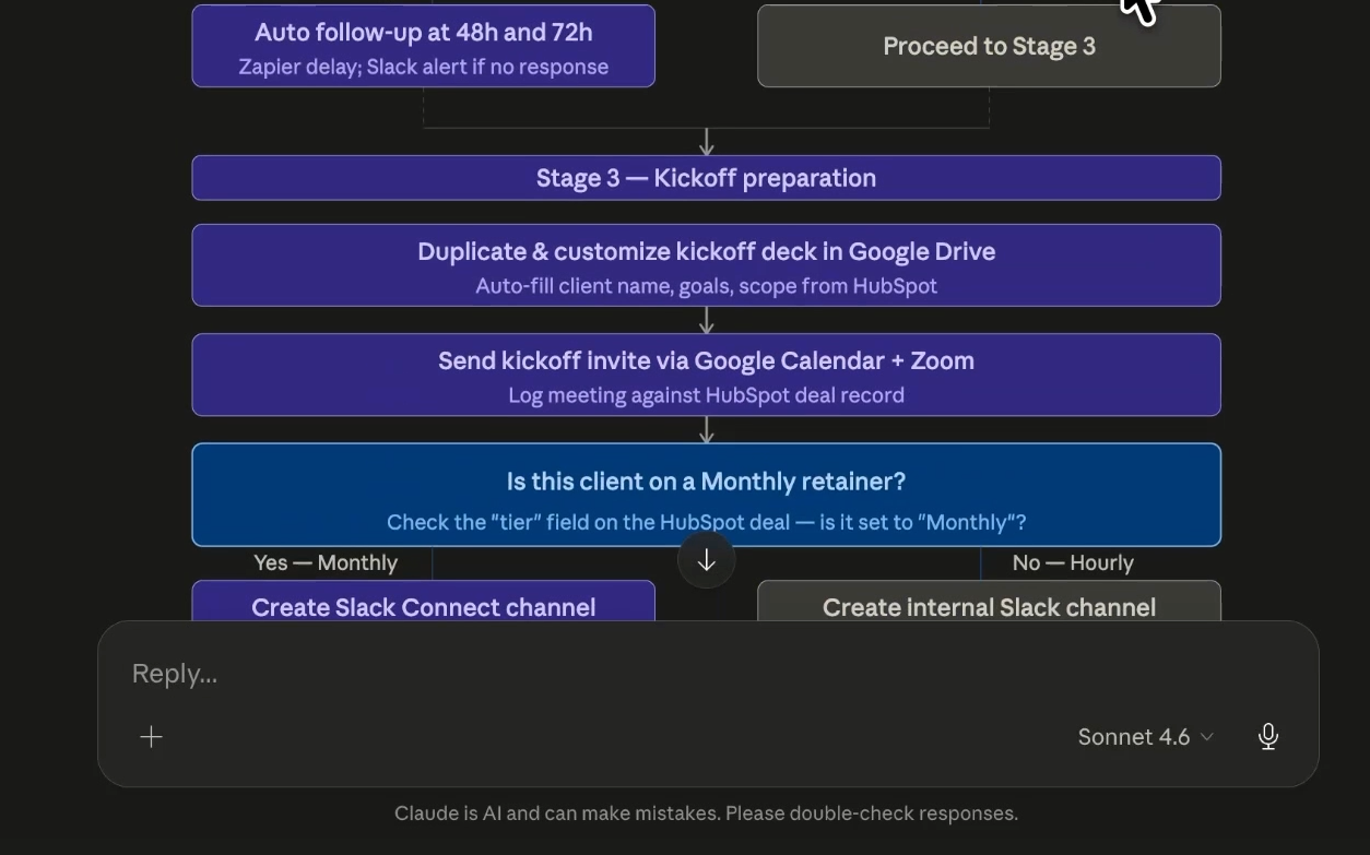 Claude charts the workflow step-by-step with annotations
