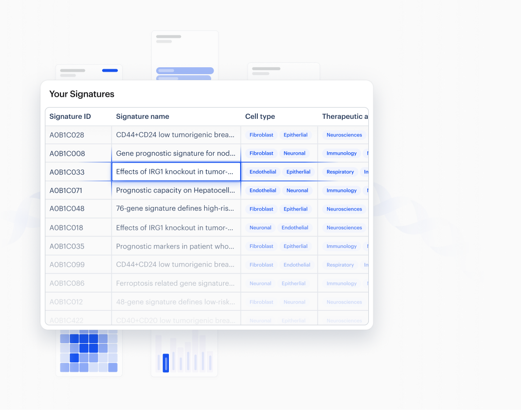 Graphic of Data Standardization